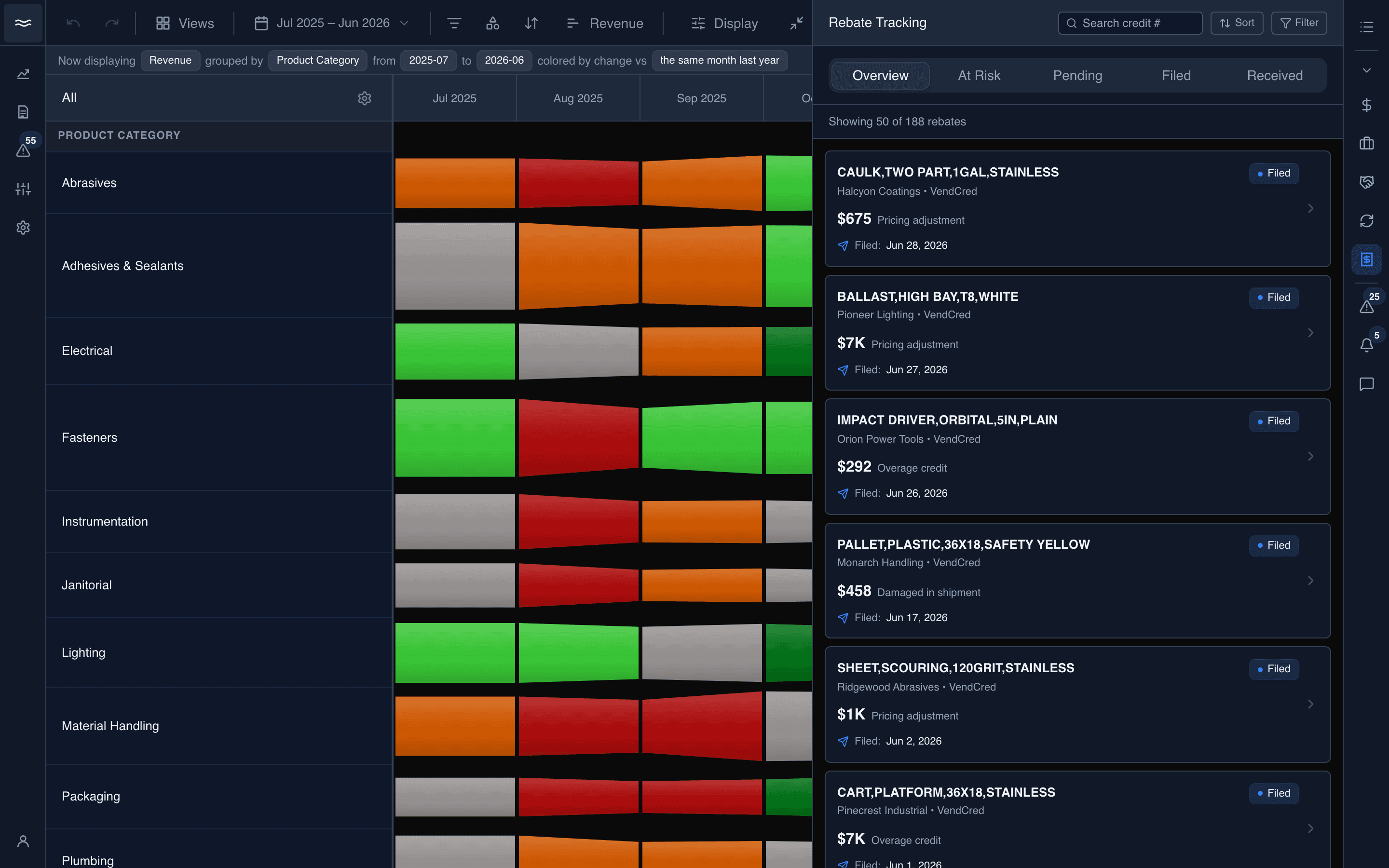 Rebate tracking — credits tracked from posted to received, with filing dates